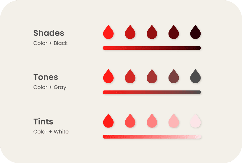 Shades, Tints, and Tones