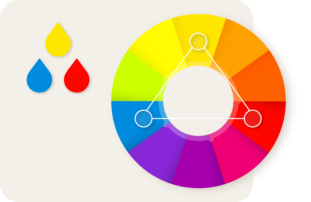 Tetradic color